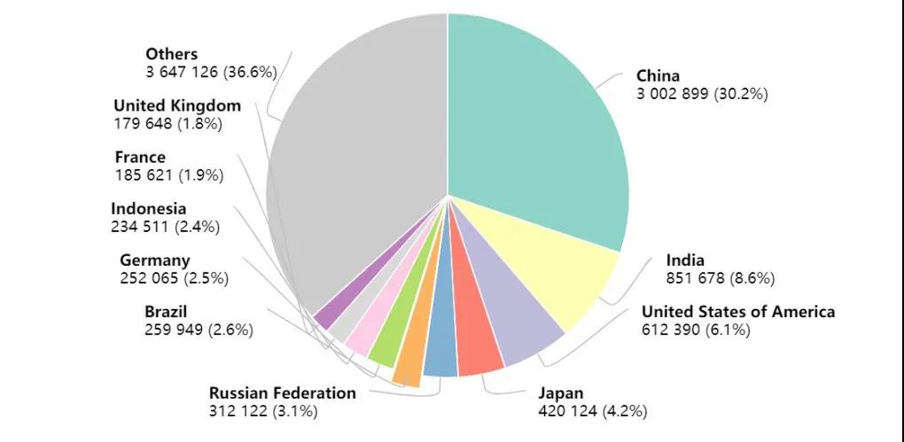 圖片關(guān)鍵詞 圖片關(guān)鍵詞