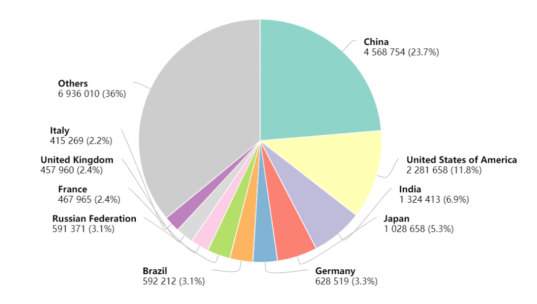 圖片關(guān)鍵詞